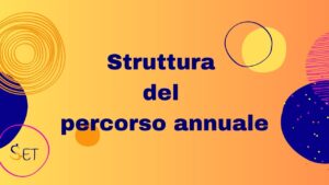 Struttura del percorso